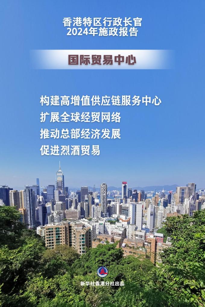 打造“三中心一高地”，香港打算这么做